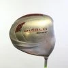 Callaway Diablo Edge Driver - Right-Handed - Ladies Flex 1 Callaway Diablo Edge Driver - Right-Handed - Ladies Flex -Callaway Shop 8acd0cf0 7ca5 5c23 9f5f 295df9b97cd3